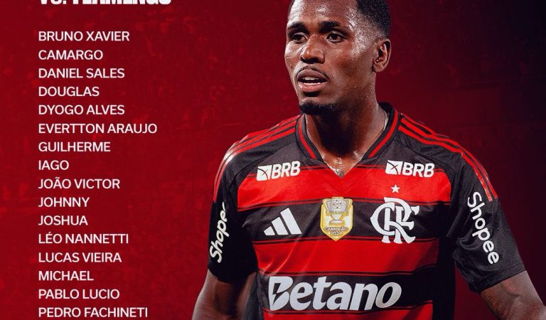 Flamengo relaciona Sub-20 contra o Mirassol na ultima Rodada