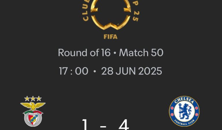 Por que uma Copa do Mundo de Clubes da FIFA no Brasil?